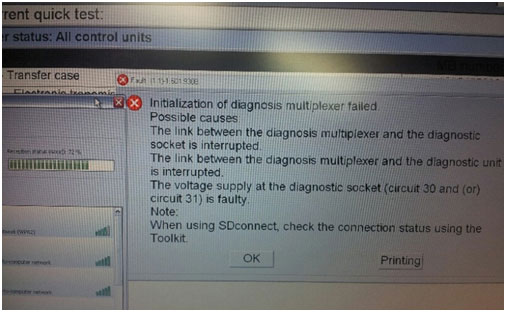  SD C4 Initialization of diagnosis multiplexer failed