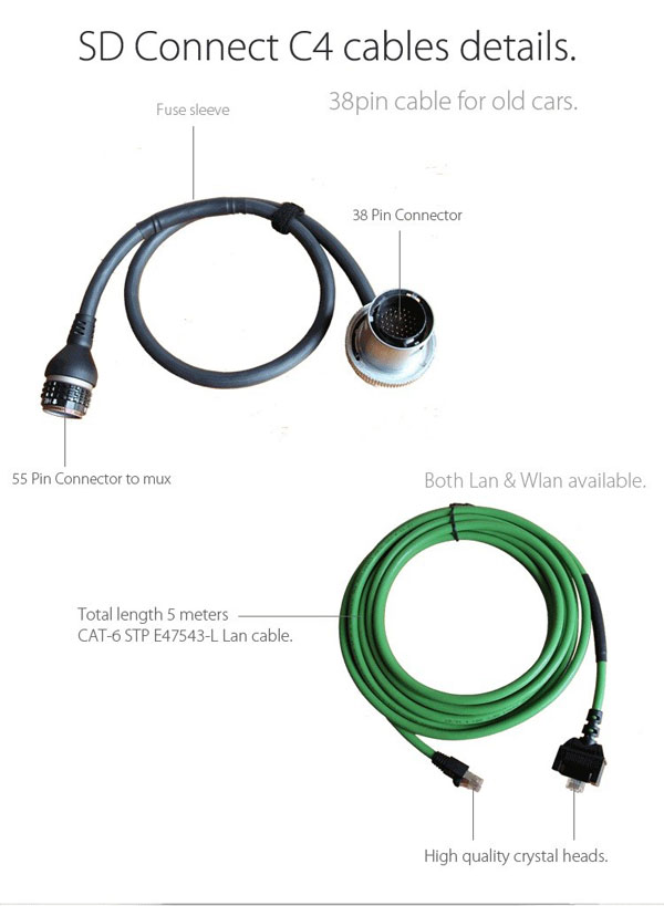 -SD-Connect Compact 4 Cable